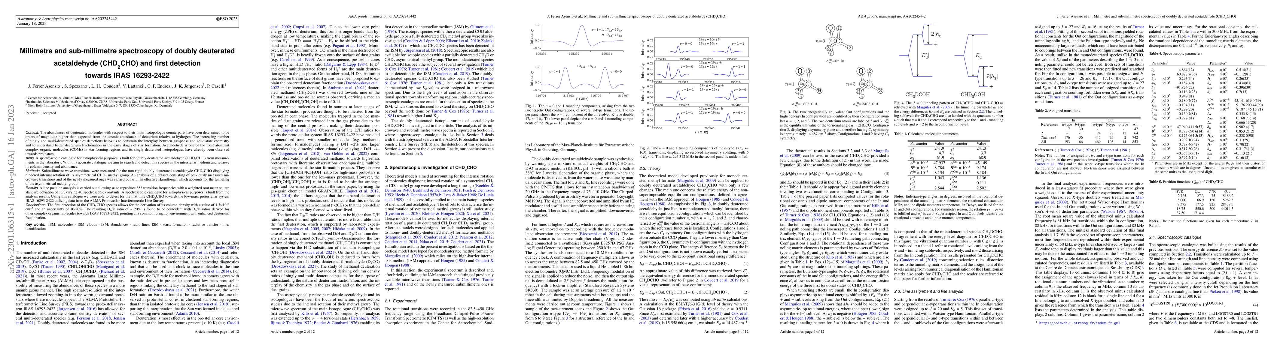 Thumbnail for Millimetre and sub-millimetre spectroscopy of doubly deuterated
  acetaldehyde (CHD2CHO) and first detection towards IRAS 16293-2422