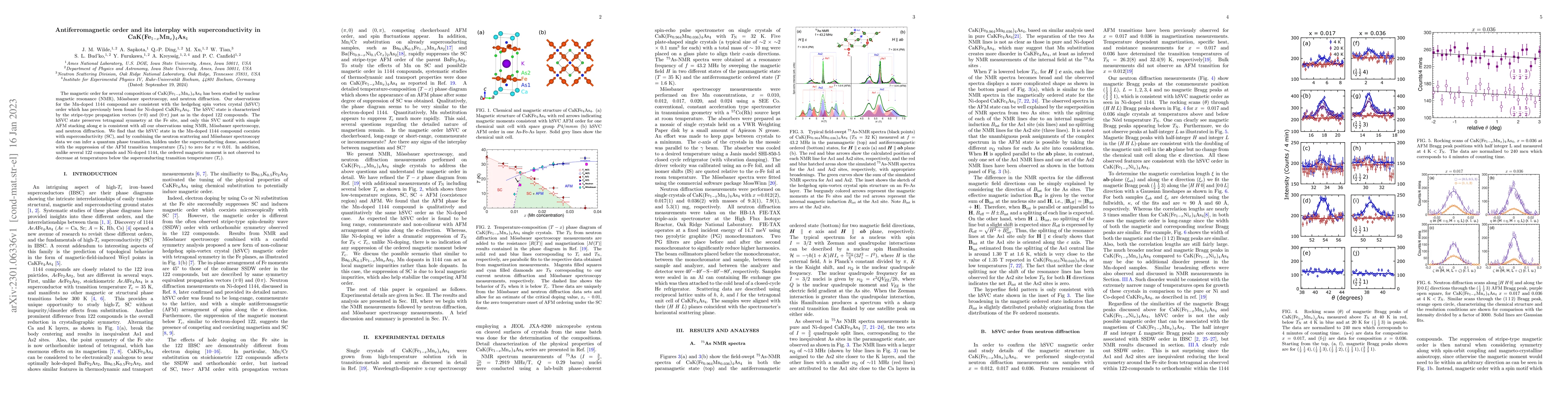 Thumbnail for Antiferromagnetic order and its interplay with superconductivity in
  CaK(Fe$_{1-x}$Mn$_x$)$_4$As$_4$
