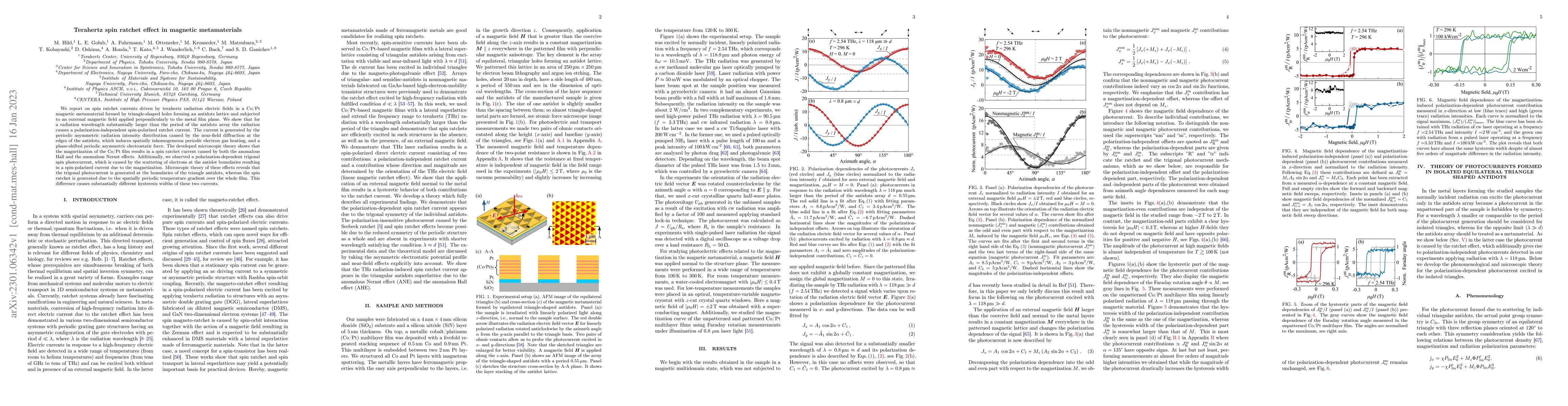 Thumbnail for Terahertz spin ratchet effect in magnetic metamaterials