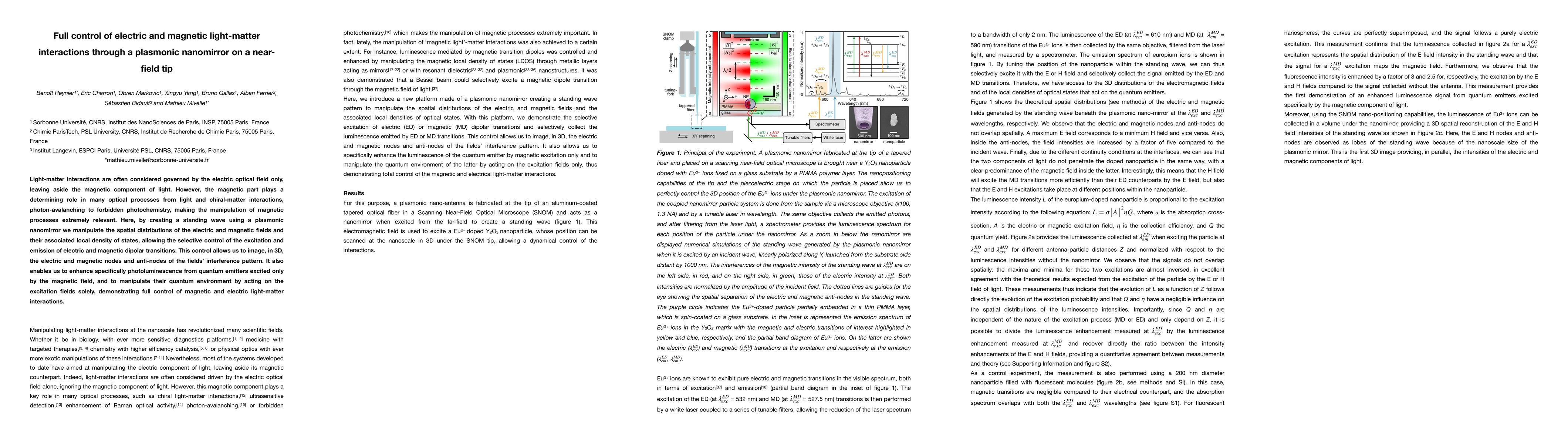Thumbnail for Full control of electric and magnetic light-matter interactions through
  a plasmonic nanomirror on a near-field tip