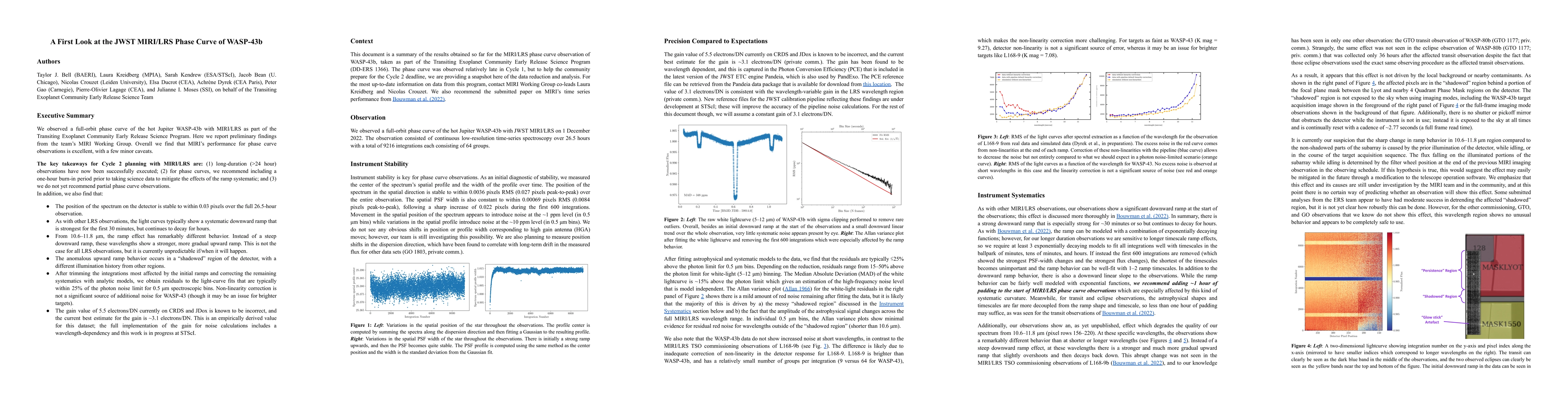 Thumbnail for A First Look at the JWST MIRI/LRS Phase Curve of WASP-43b