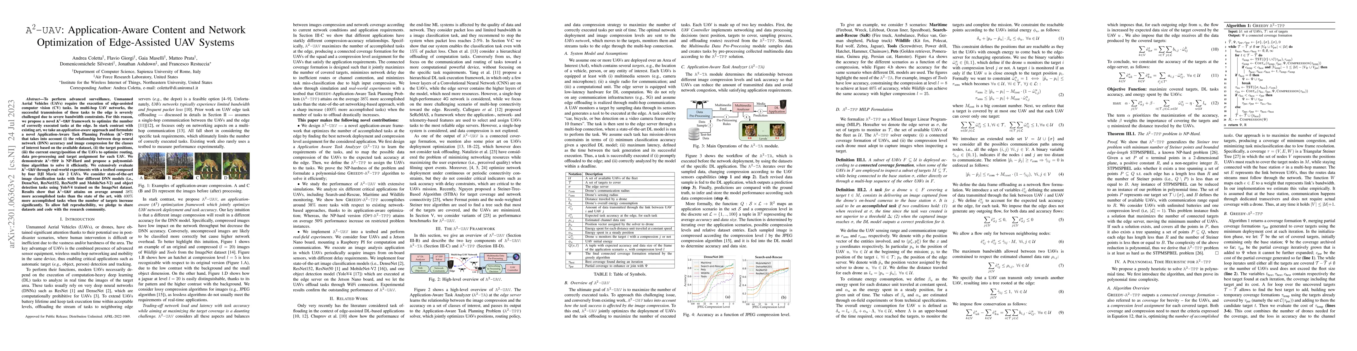 Thumbnail for A$^2$-UAV: Application-Aware Content and Network Optimization of
  Edge-Assisted UAV Systems