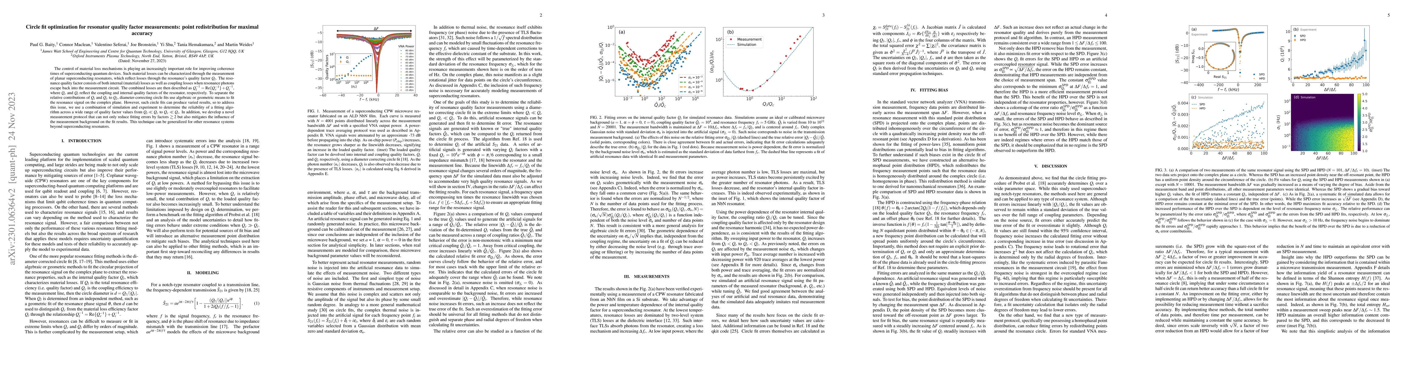 Thumbnail for Circle fit optimization for resonator quality factor measurements: point
  redistribution for maximal accuracy