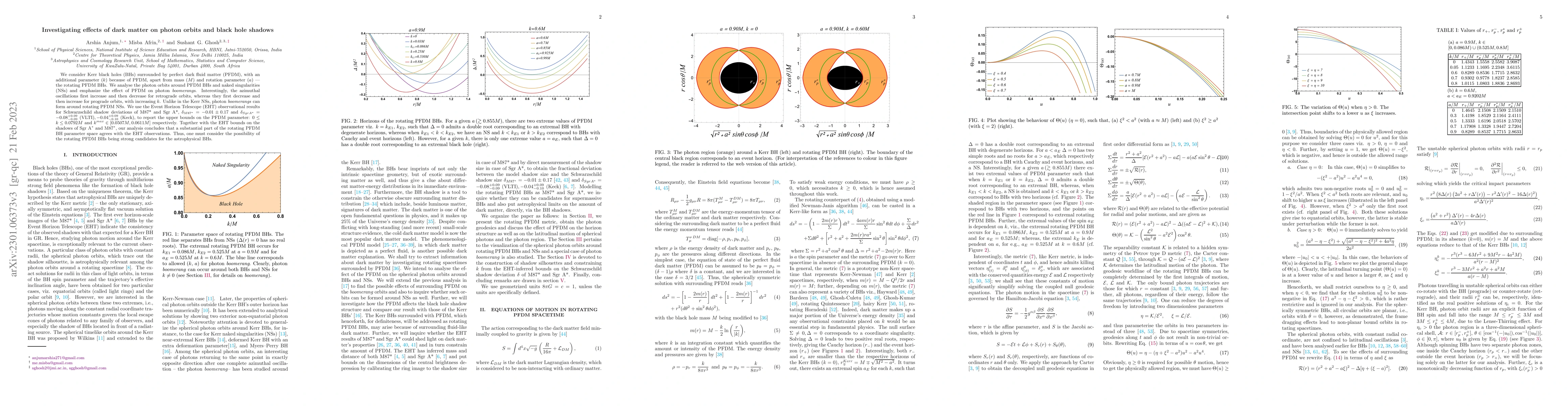 Thumbnail for Investigating effects of dark matter on photon orbits and black hole
  shadows