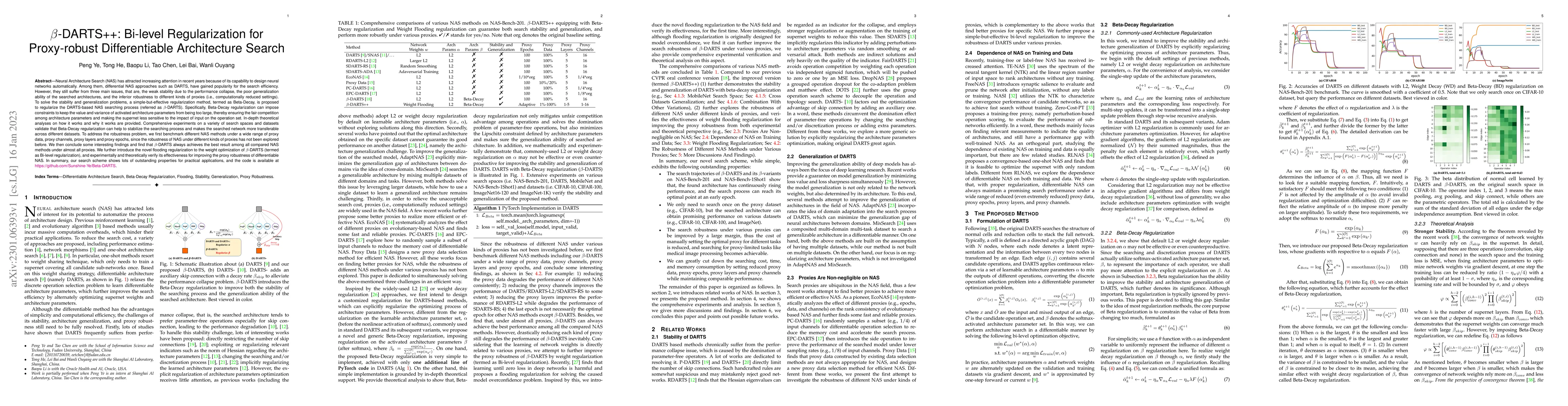 Thumbnail for $\beta$-DARTS++: Bi-level Regularization for Proxy-robust Differentiable
  Architecture Search