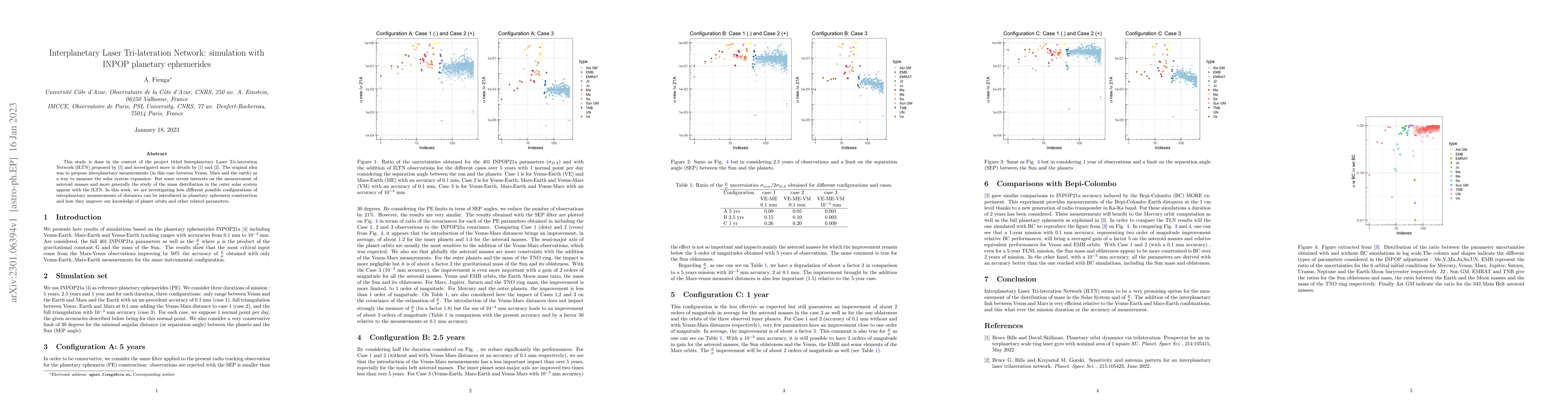 Thumbnail for Interplanetary Laser Tri-lateration Network: simulation with INPOP
  planetary ephemerides