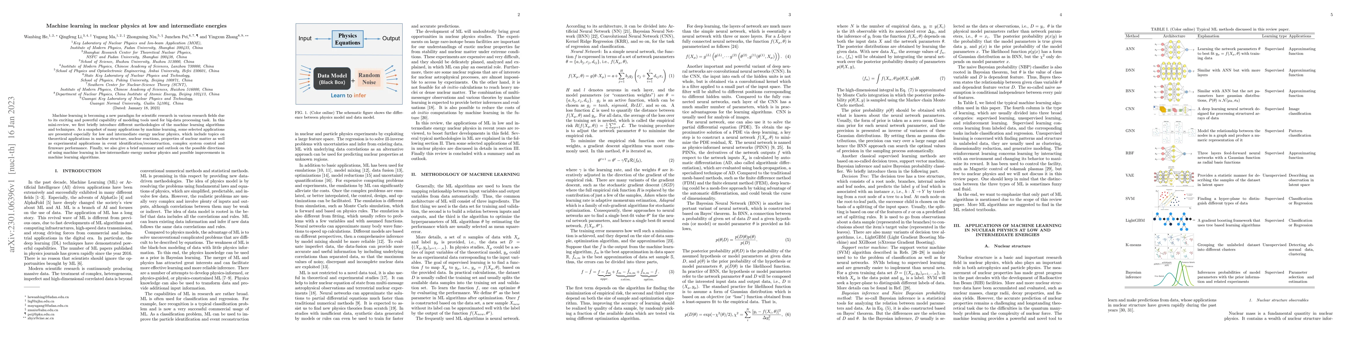 Thumbnail for Machine learning in nuclear physics at low and intermediate energies