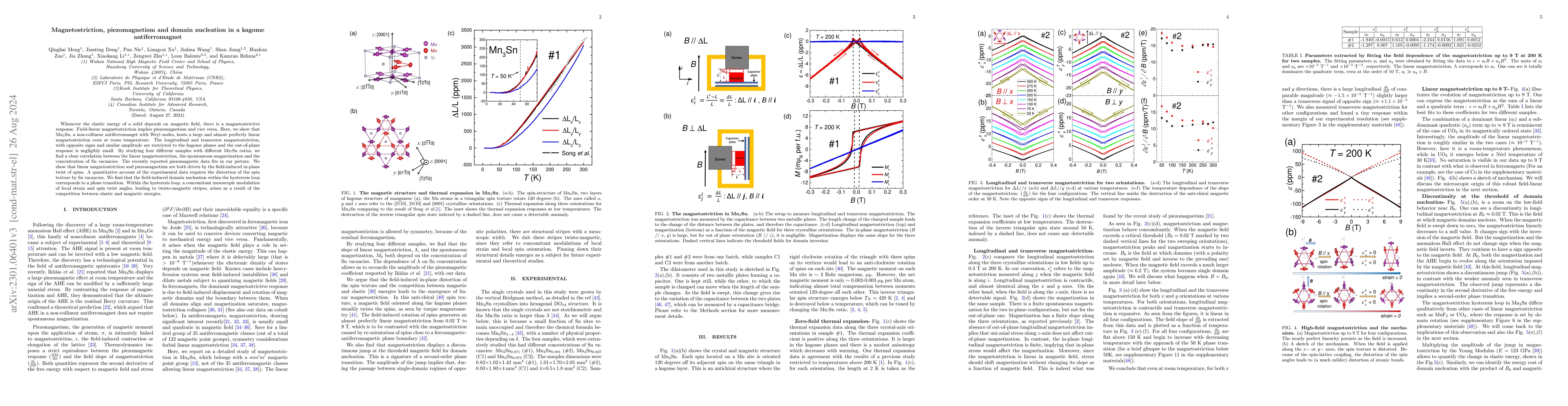 Thumbnail for Magnetostriction, piezomagnetism and domain nucleation in a kagome
  antiferromagnet