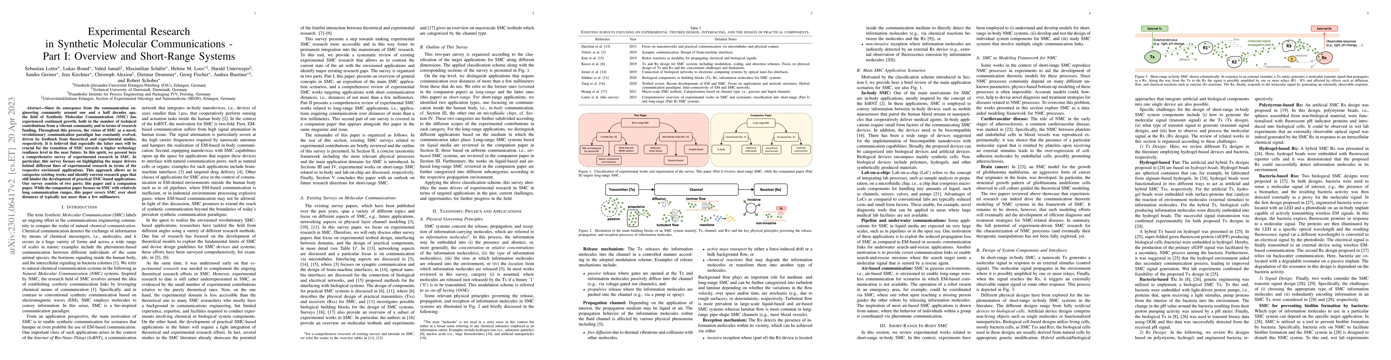 Thumbnail for Experimental Research in Synthetic Molecular Communications -- Part I:
  Overview and Short-Range Systems