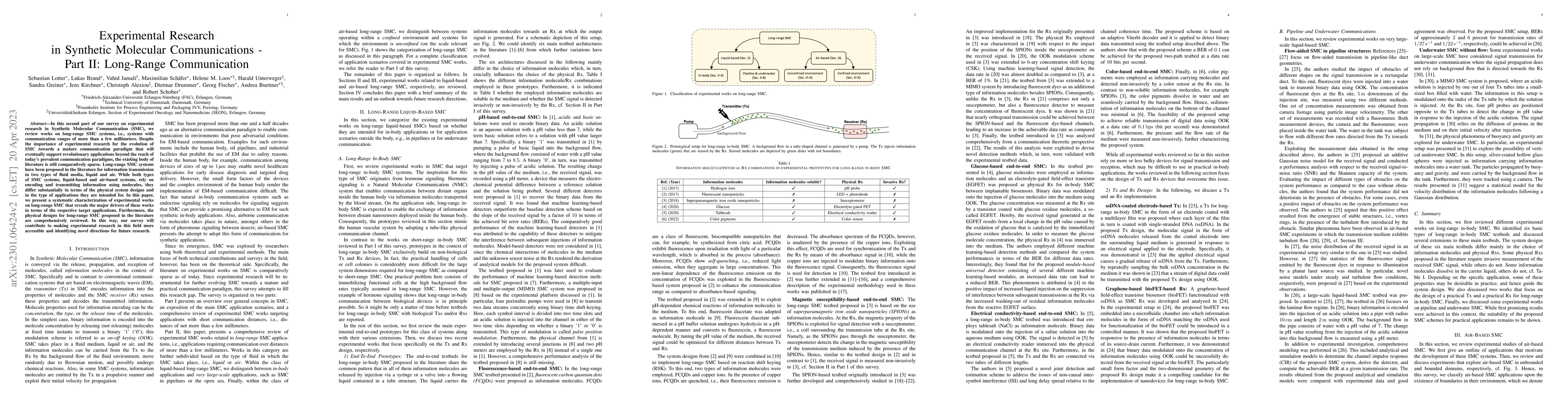 Thumbnail for Experimental Research in Synthetic Molecular Communications -- Part II:
  Long-Range Communication
