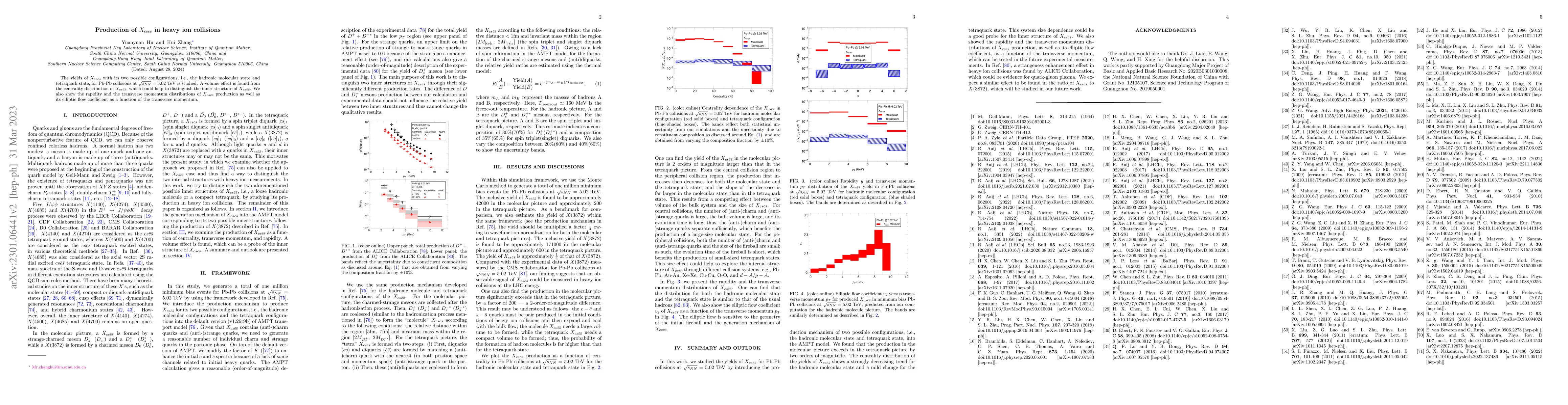 Thumbnail for Production of $X_{cs\bar{c}\bar{s}}$ in heavy ion collisions