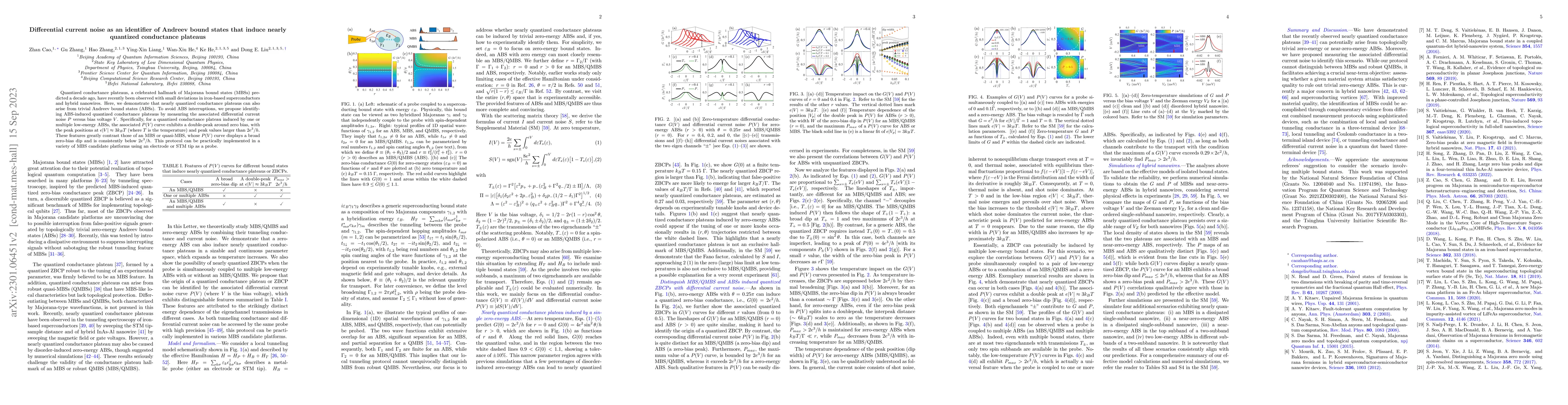 Thumbnail for Differential current noise as an identifier of Andreev bound states that
  induce nearly quantized conductance plateaus