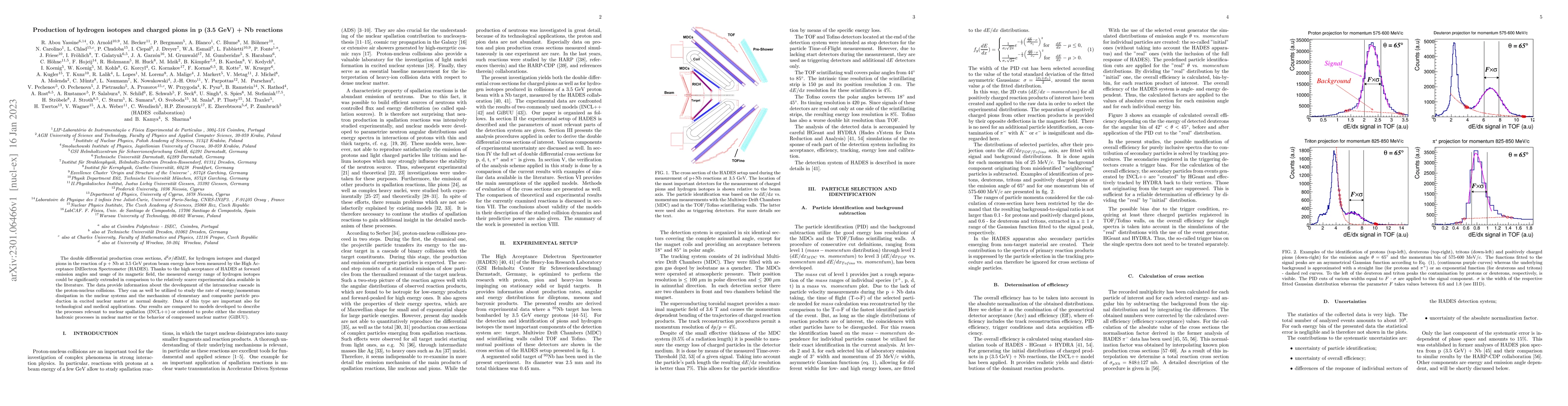 Thumbnail for Production of hydrogen isotopes and charged pions in p (3.5 GeV) + Nb
  reactions