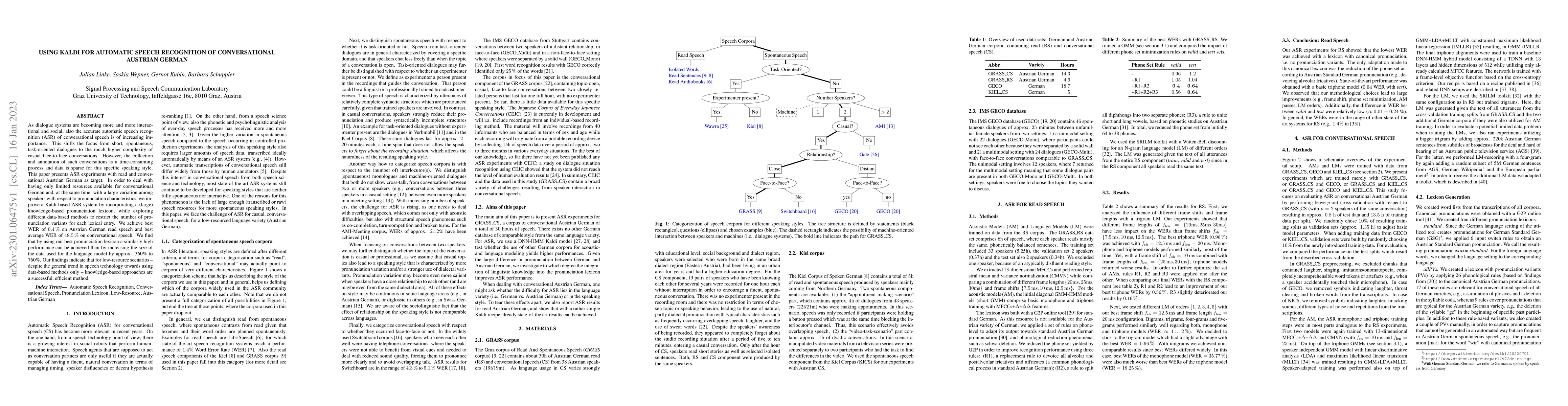 Thumbnail for Using Kaldi for Automatic Speech Recognition of Conversational Austrian
  German