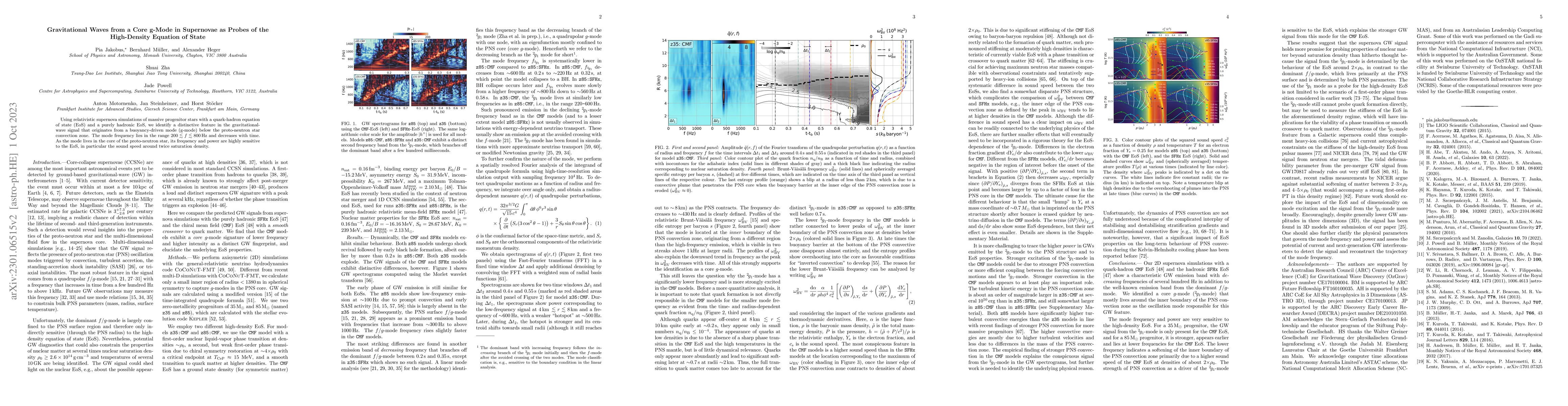 Thumbnail for Gravitational Waves from a Core g-Mode in Supernovae as Probes of the
  High-Density Equation of State