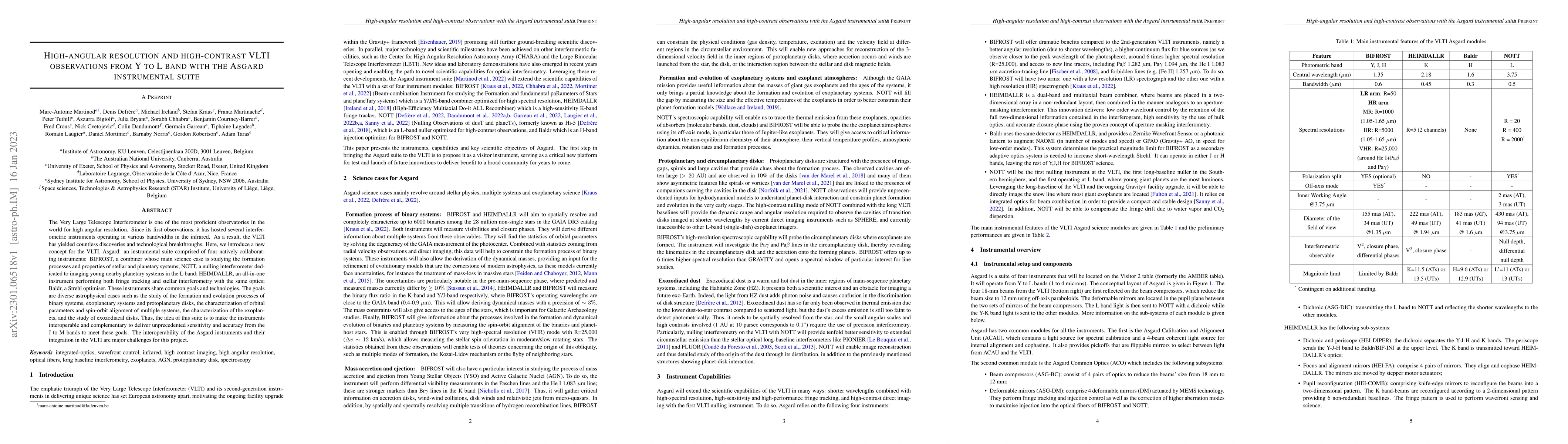 Thumbnail for High-angular resolution and high-contrast VLTI observations from Y to L
  band with the Asgard instrumental suite