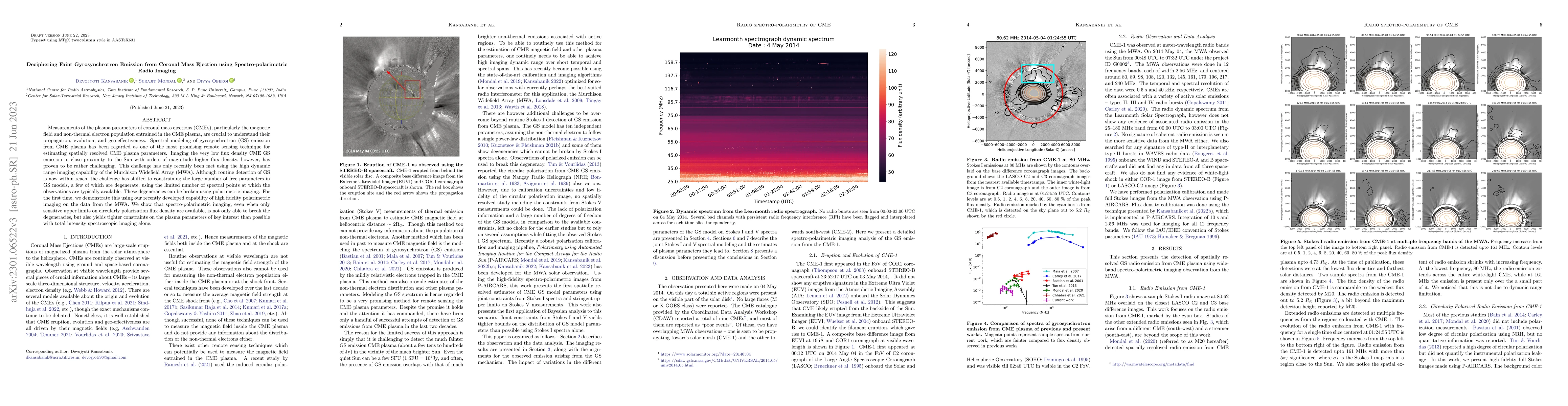 Thumbnail for Deciphering Faint Gyrosynchrotron Emission from Coronal Mass Ejection
  using Spectro-polarimetric Radio Imaging