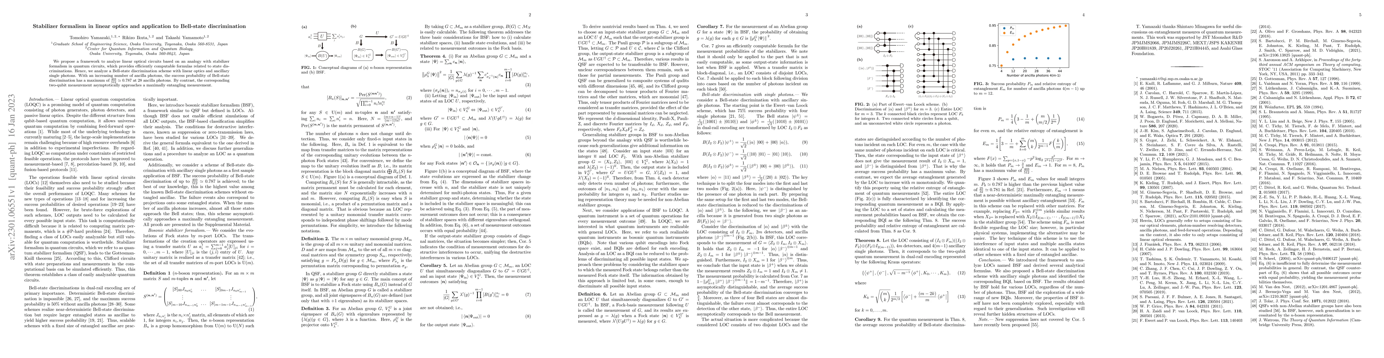 Thumbnail for Stabilizer formalism in linear optics and application to Bell-state
  discrimination