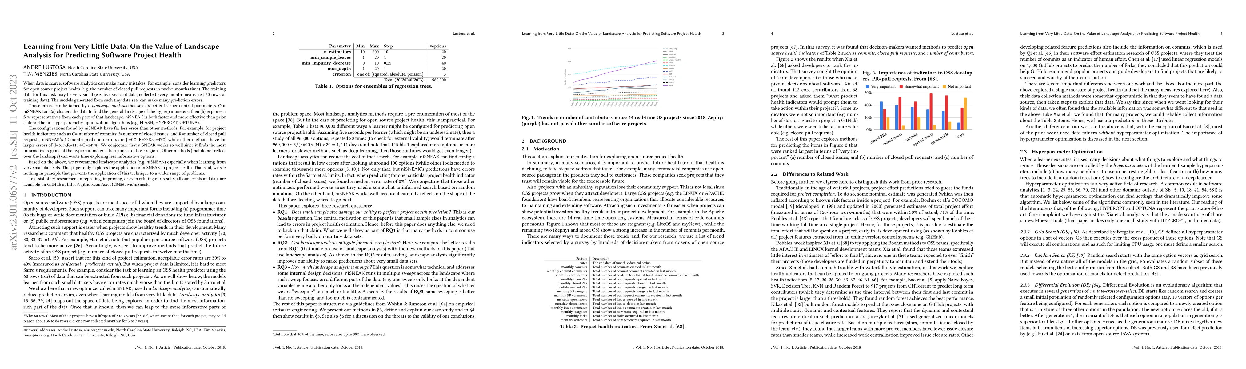 Thumbnail for Learning from Very Little Data: On the Value of Landscape Analysis for
  Predicting Software Project Health