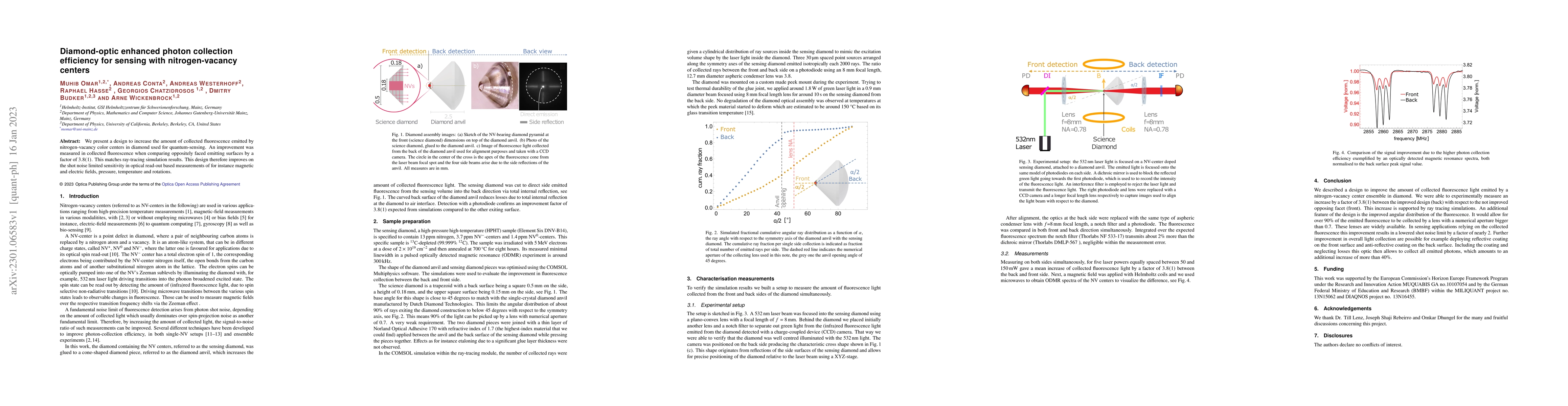 Thumbnail for Diamond-optic enhanced photon collection efficiency for sensing with
  nitrogen-vacancy centers