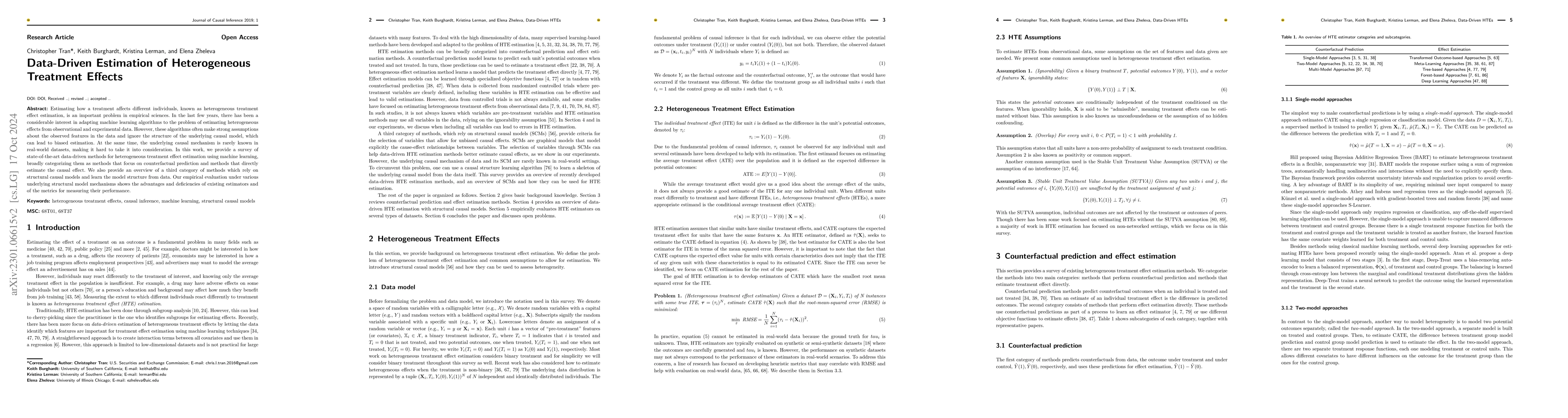 Thumbnail for Data-Driven Estimation of Heterogeneous Treatment Effects