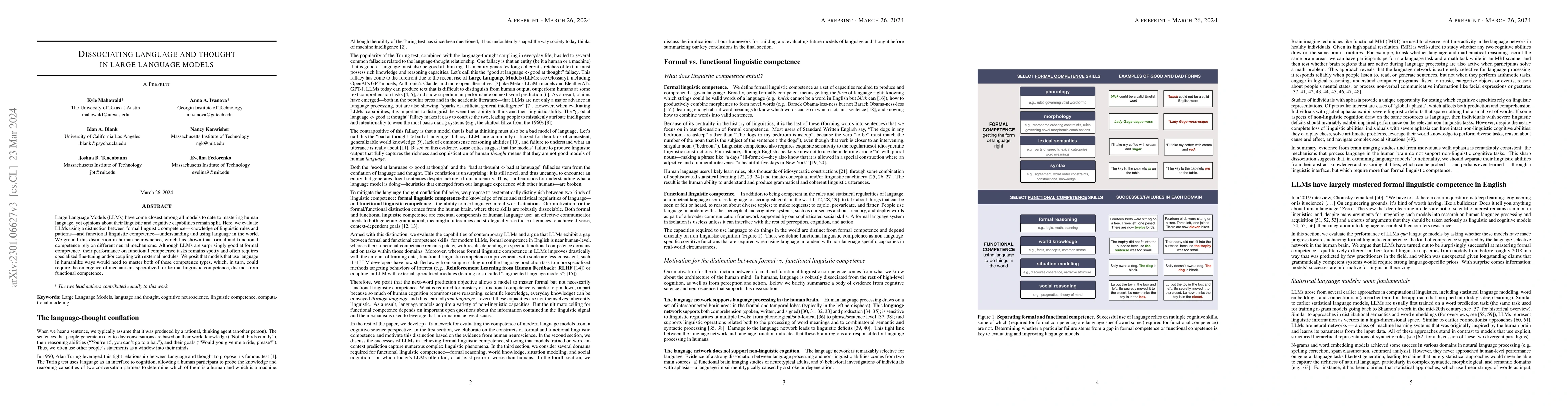 Thumbnail for Dissociating language and thought in large language models
