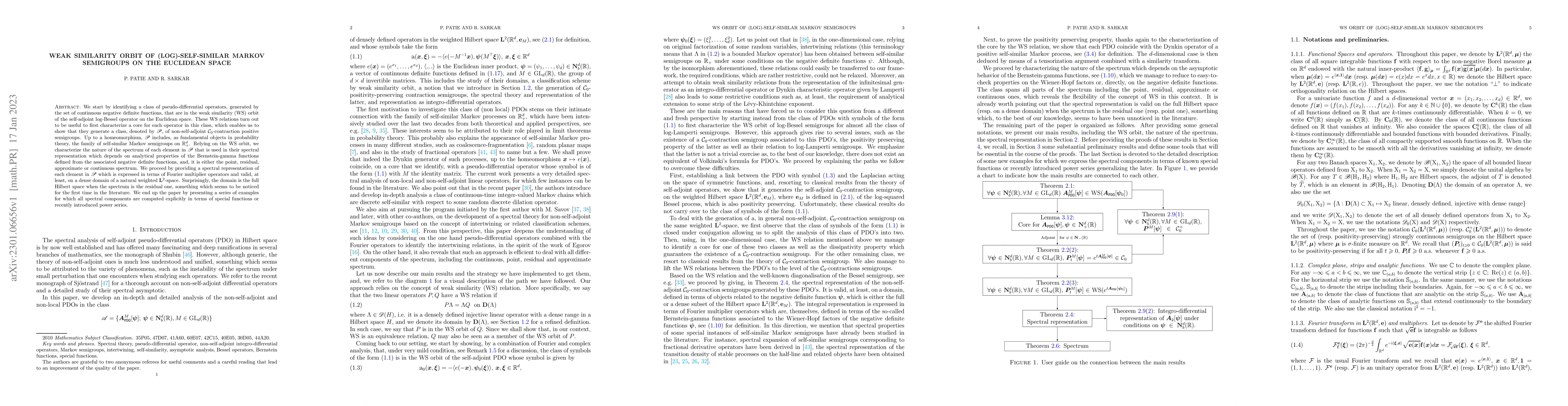 Thumbnail for Weak Similarity Orbit of (log)-Self-Similar Markov Semigroups on the
  Euclidean Space