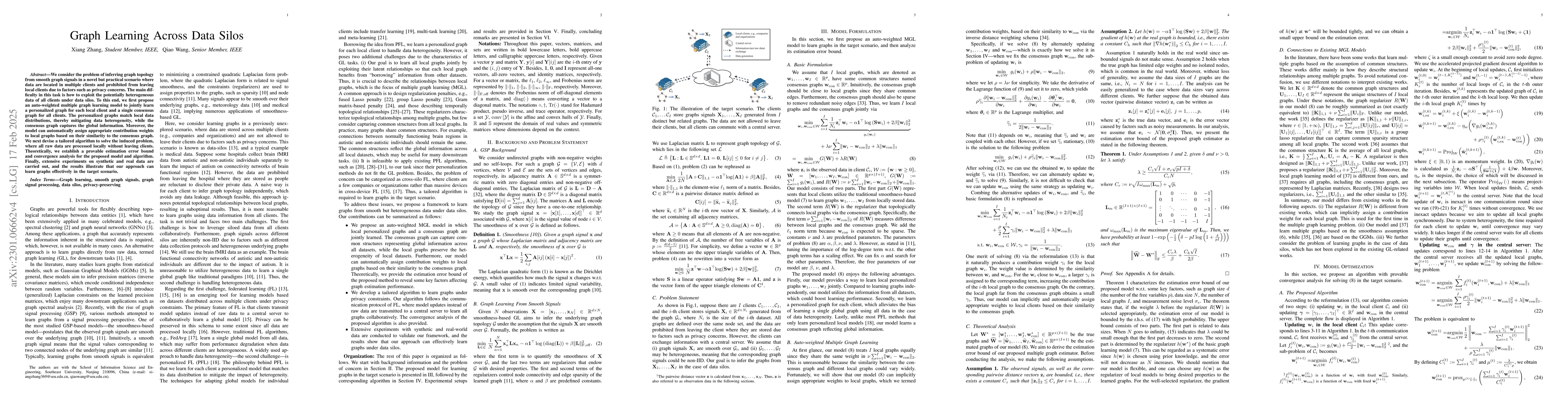 Thumbnail for Graph Learning Across Data Silos