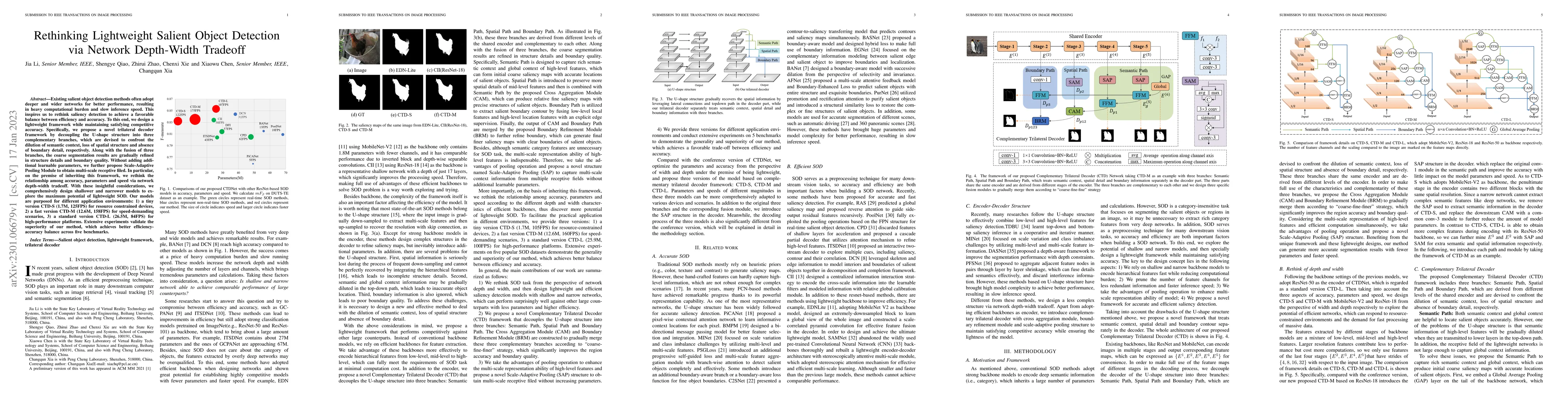 Thumbnail for Rethinking Lightweight Salient Object Detection via Network Depth-Width
  Tradeoff