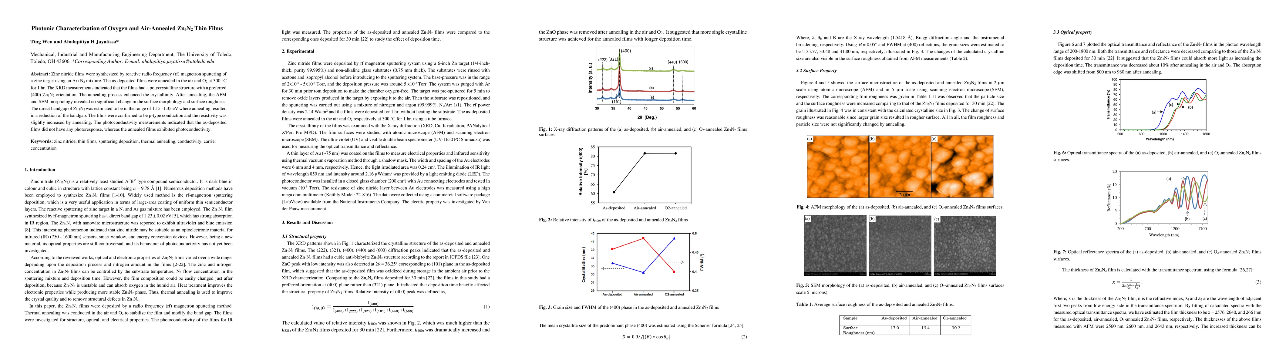 Thumbnail for Photonic Characterization of Oxygen and Air-Annealed Zn3N2 Thin Films