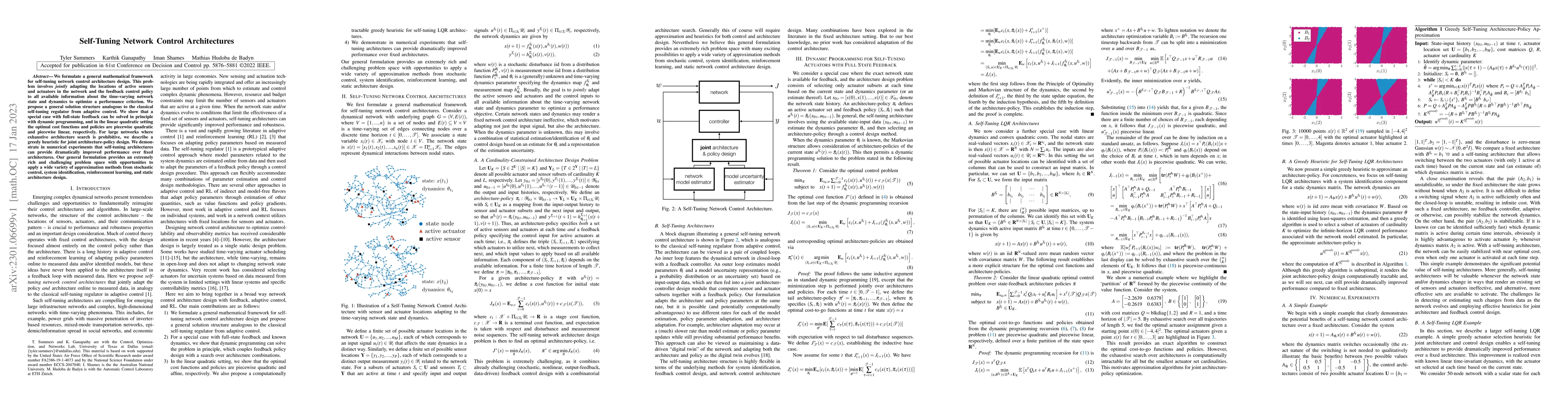 Thumbnail for Self-Tuning Network Control Architectures