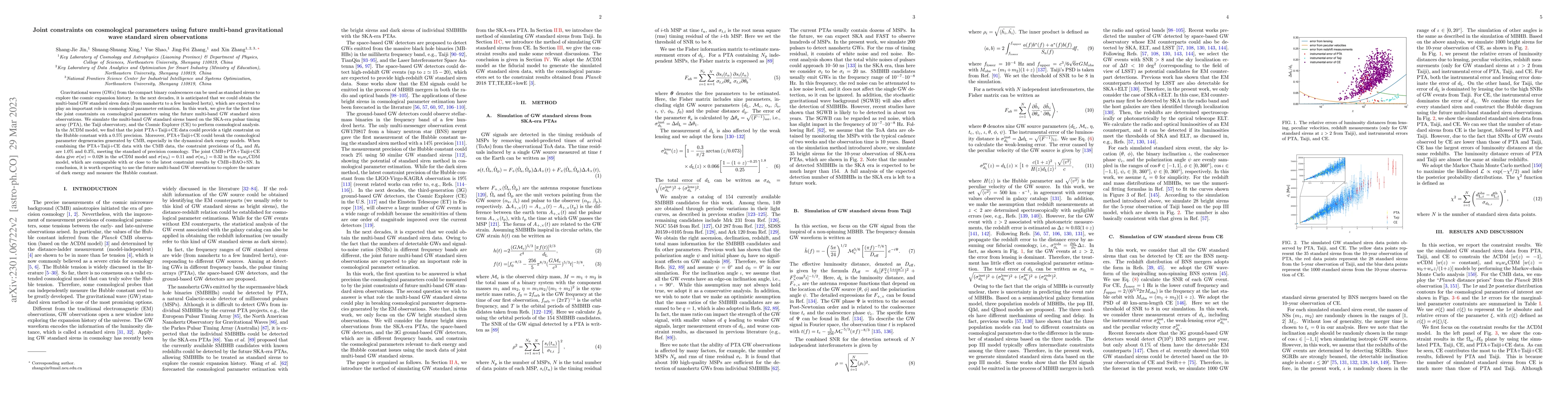 Thumbnail for Joint constraints on cosmological parameters using future multi-band
  gravitational wave standard siren observations