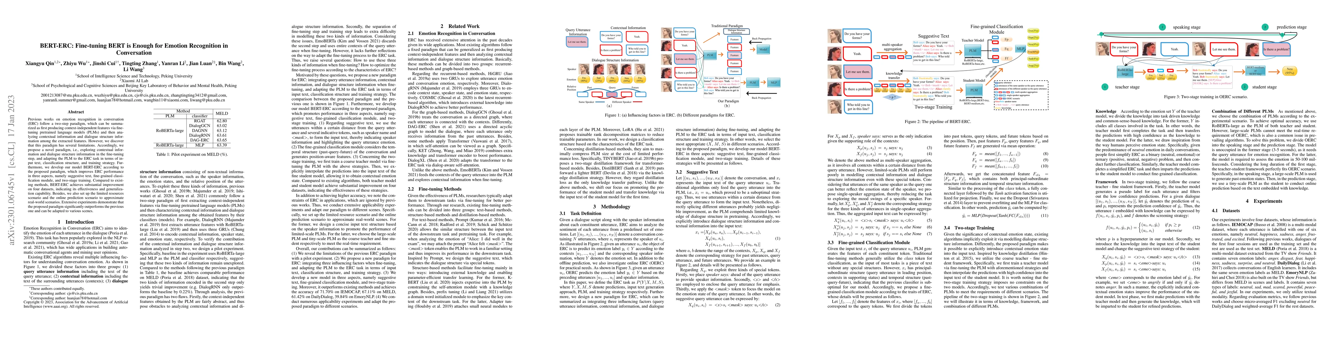 Thumbnail for BERT-ERC: Fine-tuning BERT is Enough for Emotion Recognition in
  Conversation