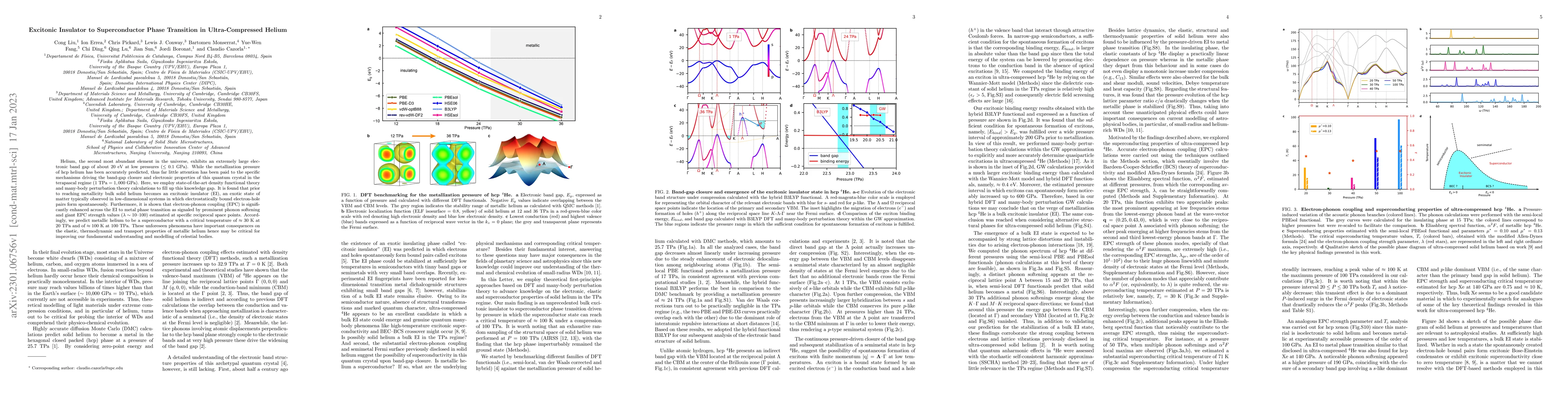 Thumbnail for Excitonic Insulator to Superconductor Phase Transition in
  Ultra-Compressed Helium