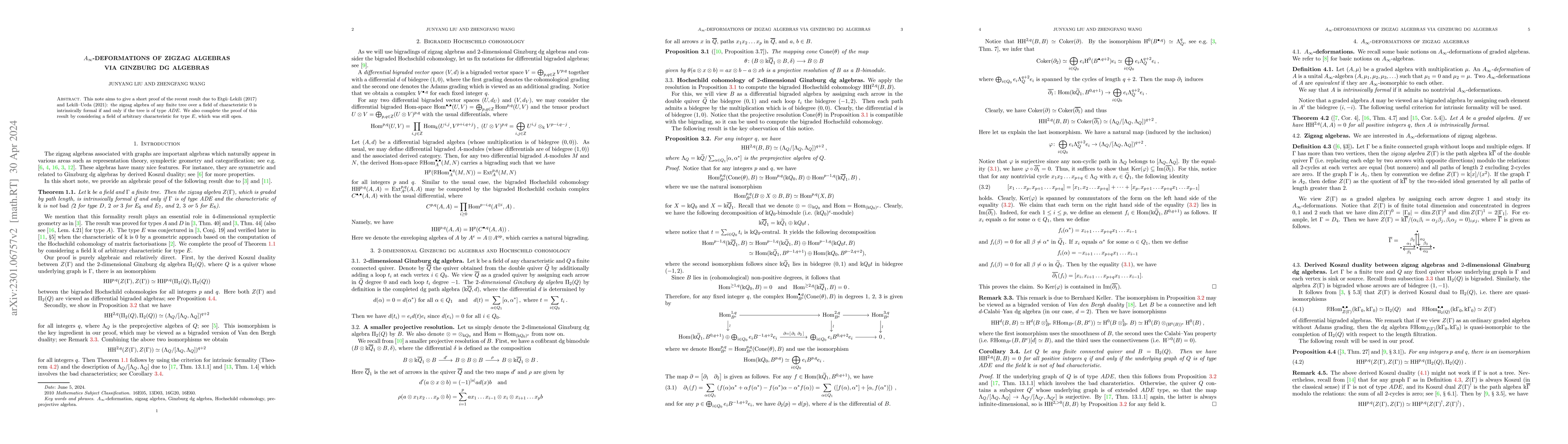 Thumbnail for $A_\infty$-deformations of zigzag algebras via Ginzburg dg algebras