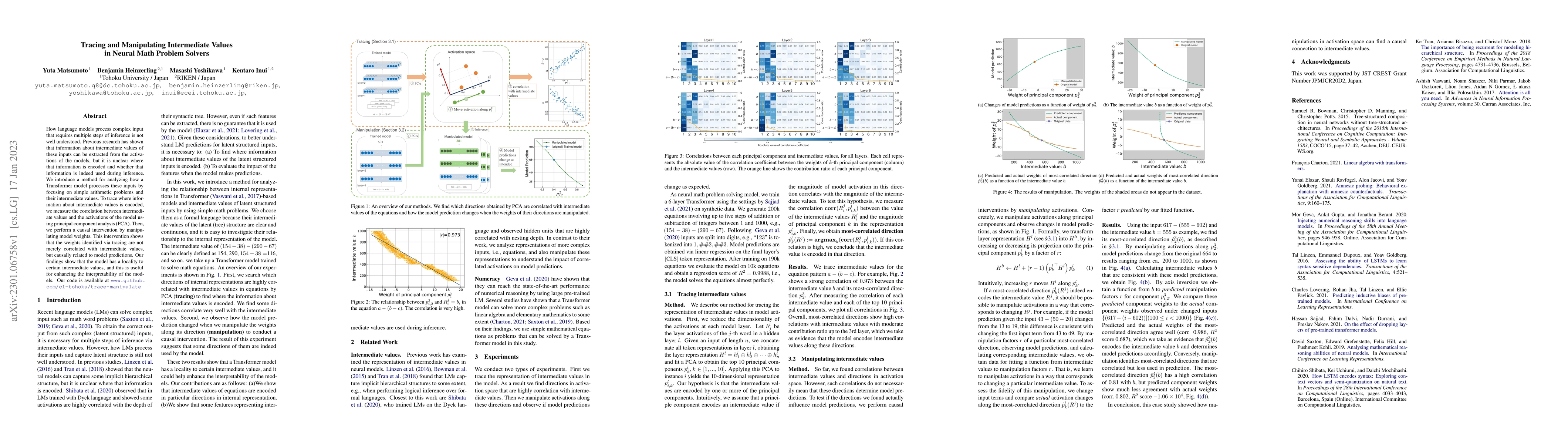 Thumbnail for Tracing and Manipulating Intermediate Values in Neural Math Problem
  Solvers