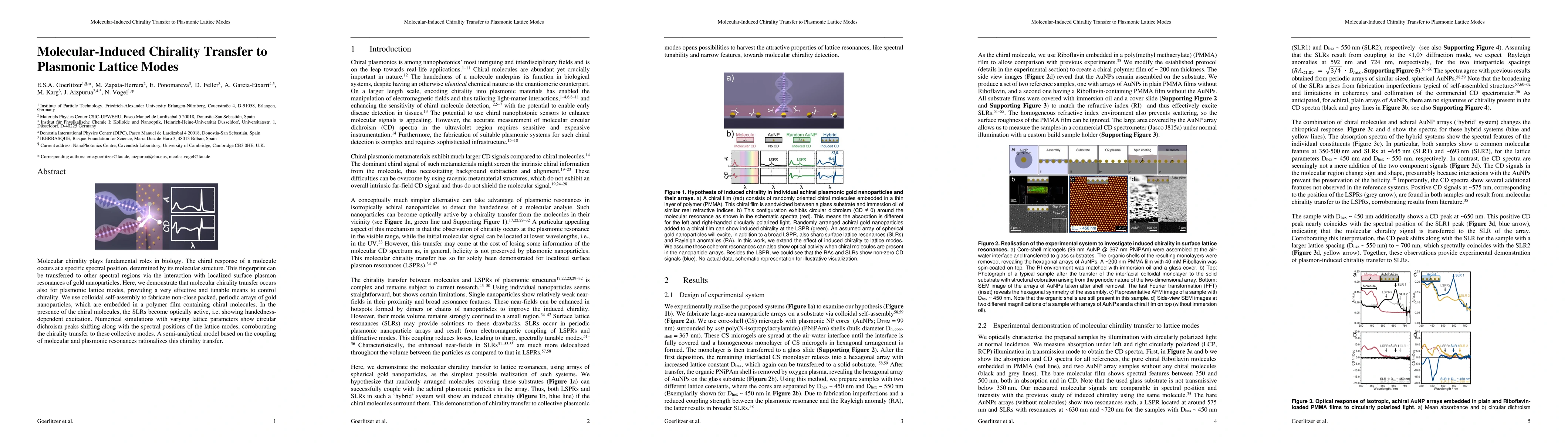 Thumbnail for Molecular-Induced Chirality Transfer to Plasmonic Lattice Modes