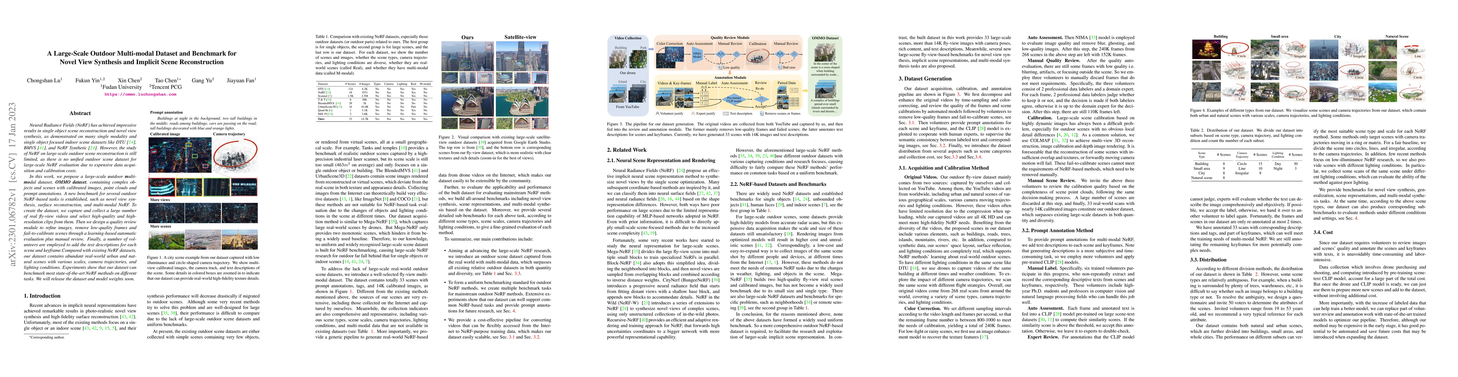 Thumbnail for A Large-Scale Outdoor Multi-modal Dataset and Benchmark for Novel View
  Synthesis and Implicit Scene Reconstruction
