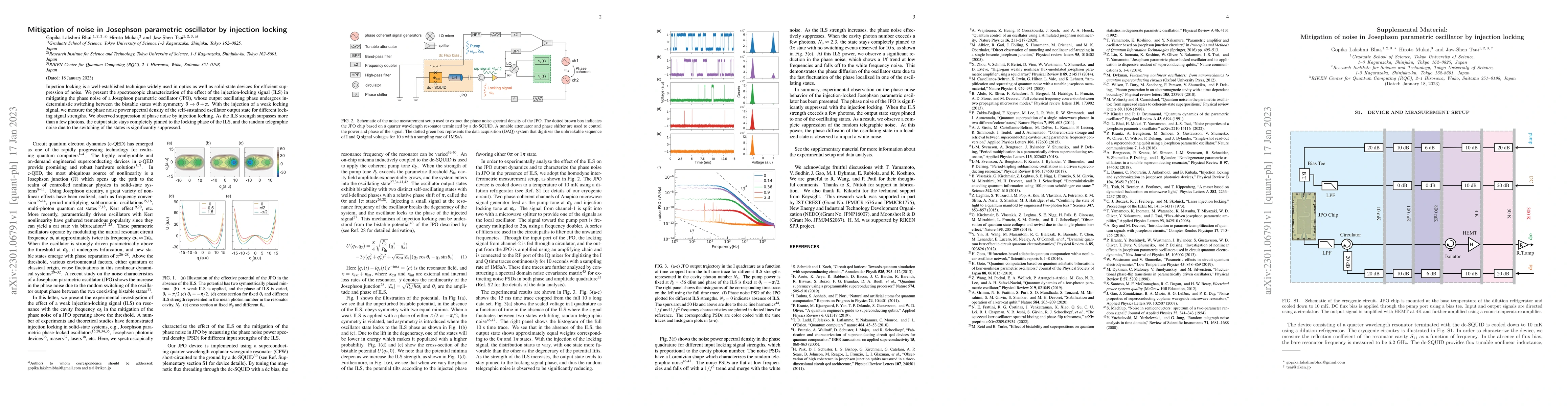 Thumbnail for Mitigation of noise in Josephson parametric oscillator by injection
  locking