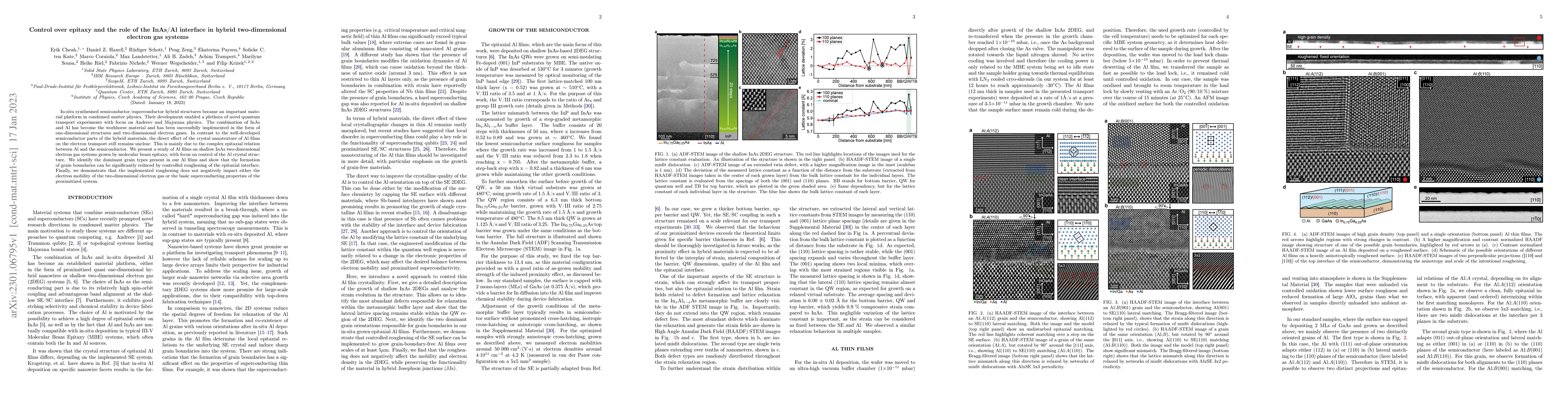Thumbnail for Control over epitaxy and the role of the InAs/Al interface in hybrid
  two-dimensional electron gas systems