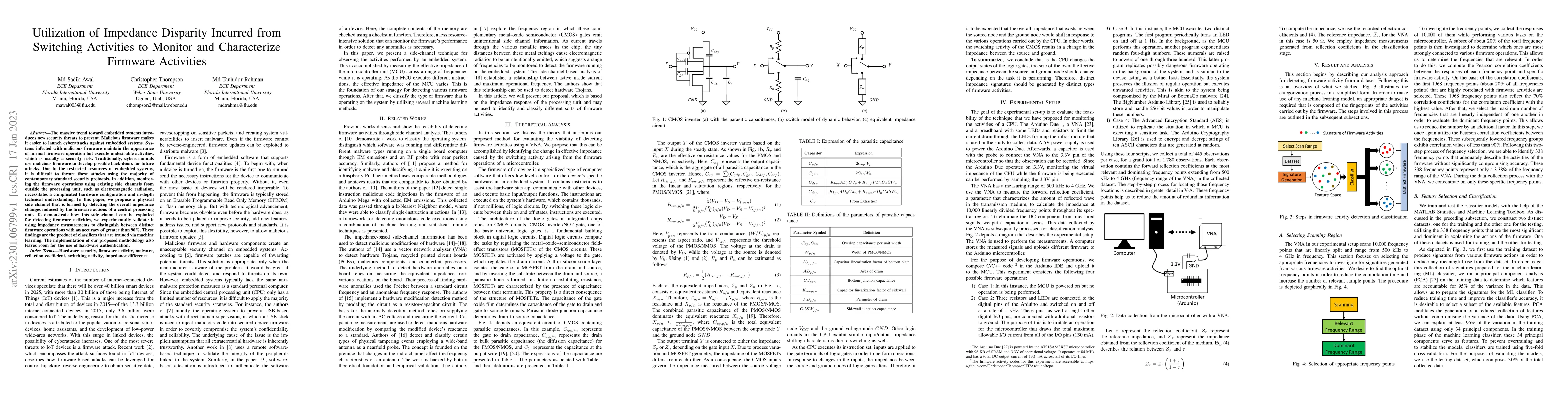 Thumbnail for Utilization of Impedance Disparity Incurred from Switching Activities to
  Monitor and Characterize Firmware Activities