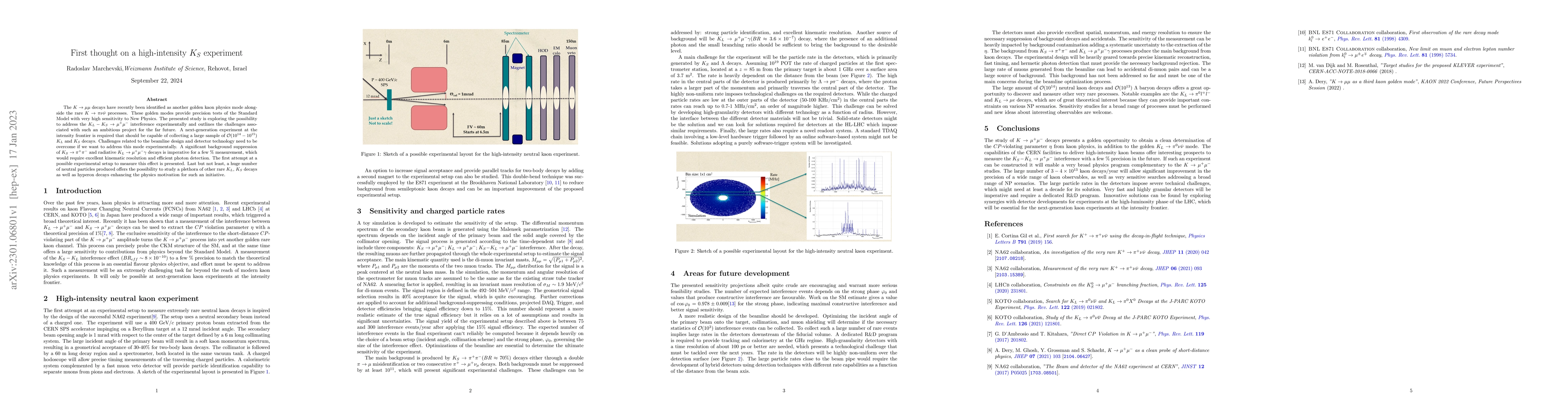 Thumbnail for First thought on a high-intensity $K_S$ experiment