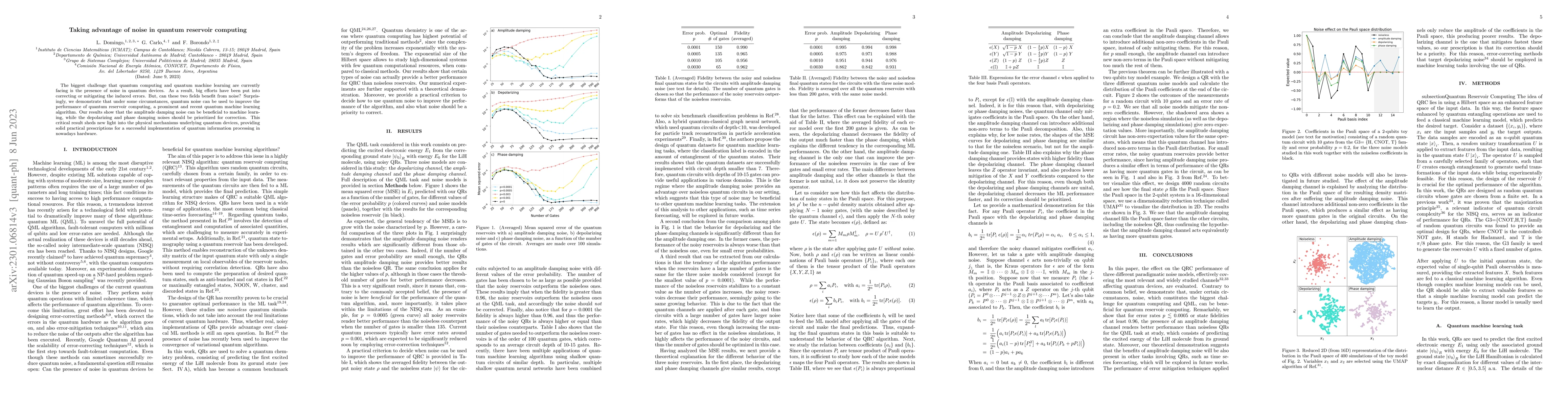 Thumbnail for Taking advantage of noise in quantum reservoir computing