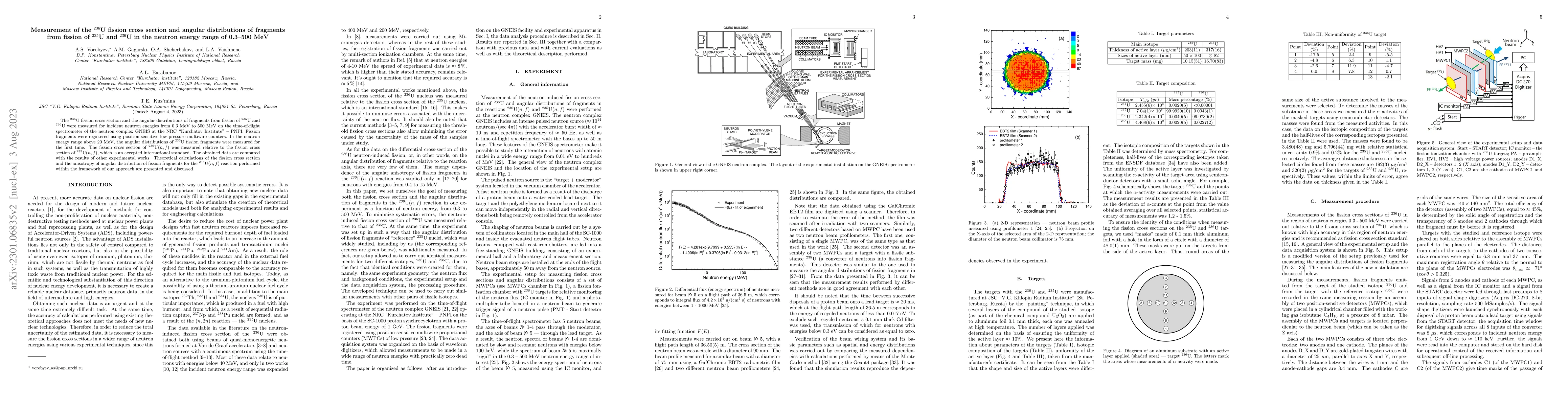 Thumbnail for Measurement of the $^{236}$U fission cross section and angular
  distributions of fragments from fission of $^{235}$U and $^{236}$U in the
  neutron energy range of 0.3-500 MeV