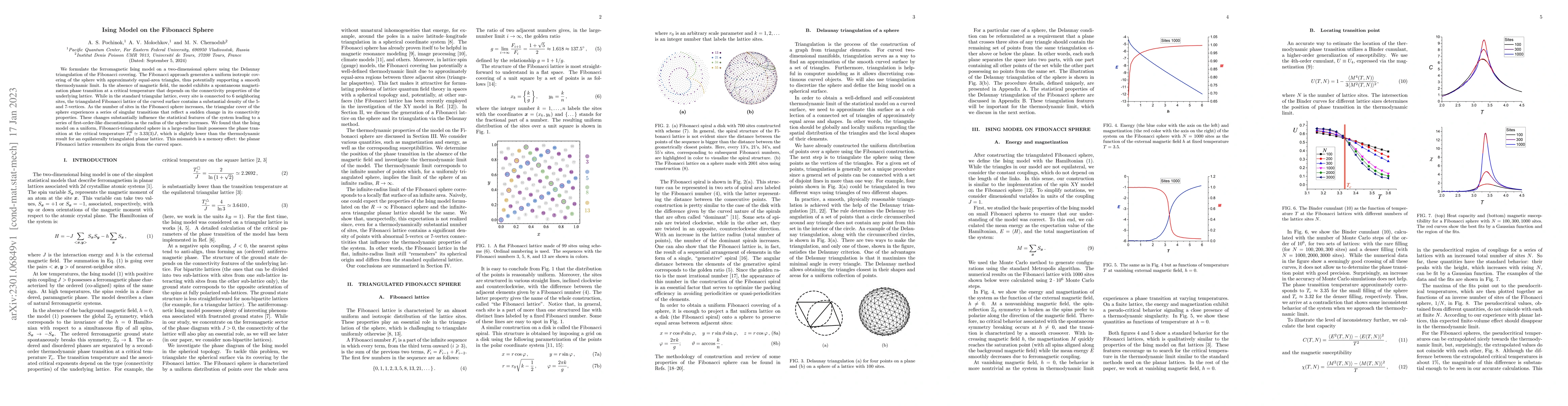 Thumbnail for Ising Model on the Fibonacci Sphere