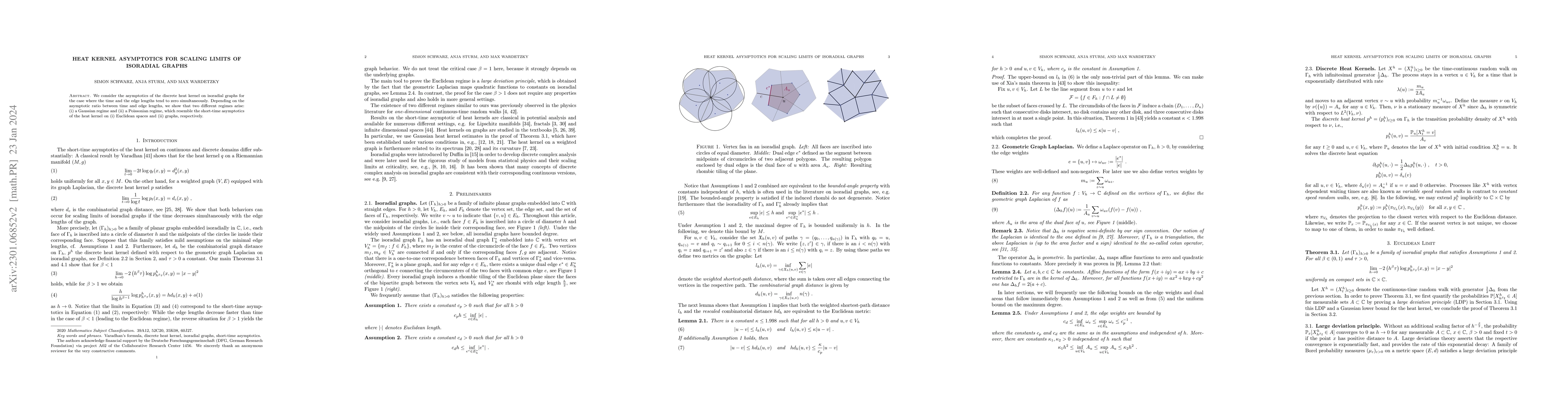 Thumbnail for Heat kernel asymptotics for scaling limits of isoradial graphs