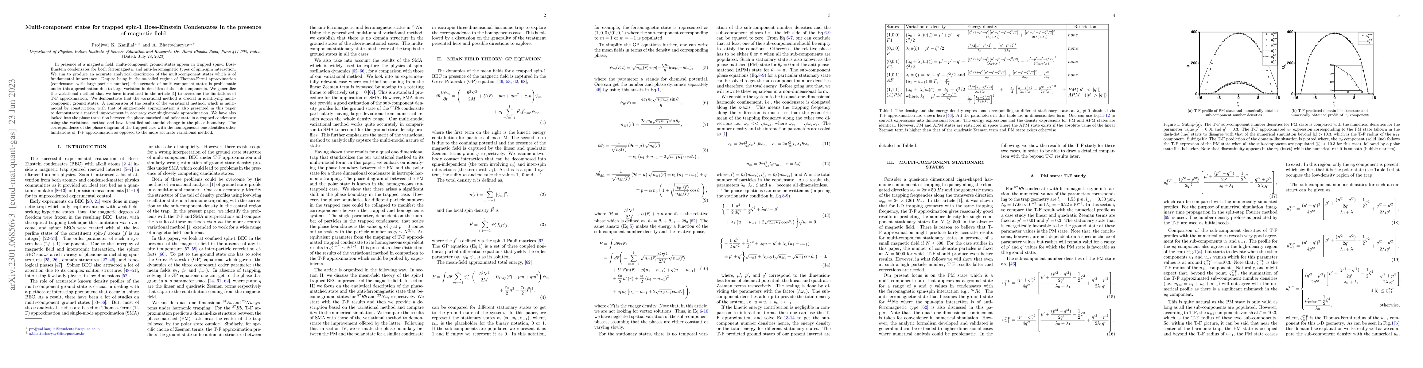 Thumbnail for Multi-component states for trapped spin-1 Bose-Einstein Condensates in
  the presence of magnetic field