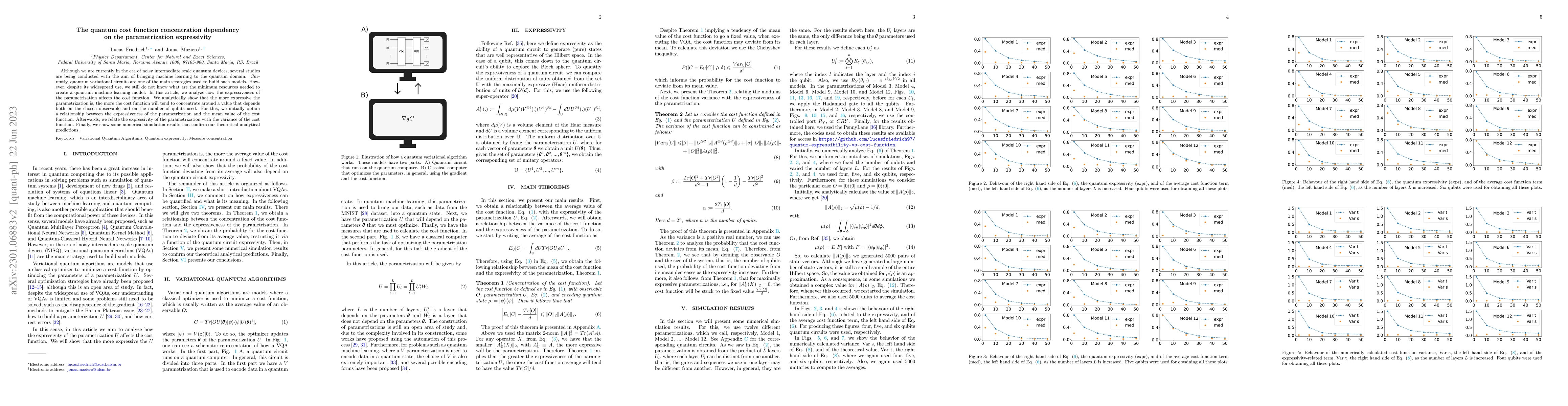 Thumbnail for The quantum cost function concentration dependency on the
  parametrization expressivity