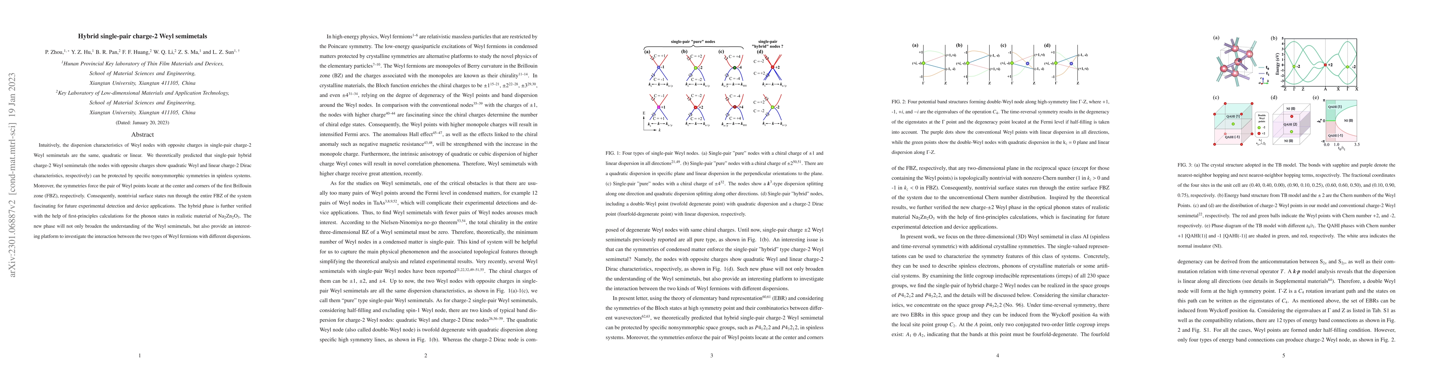 Thumbnail for Hybrid single-pair charge-2 Weyl semimetals