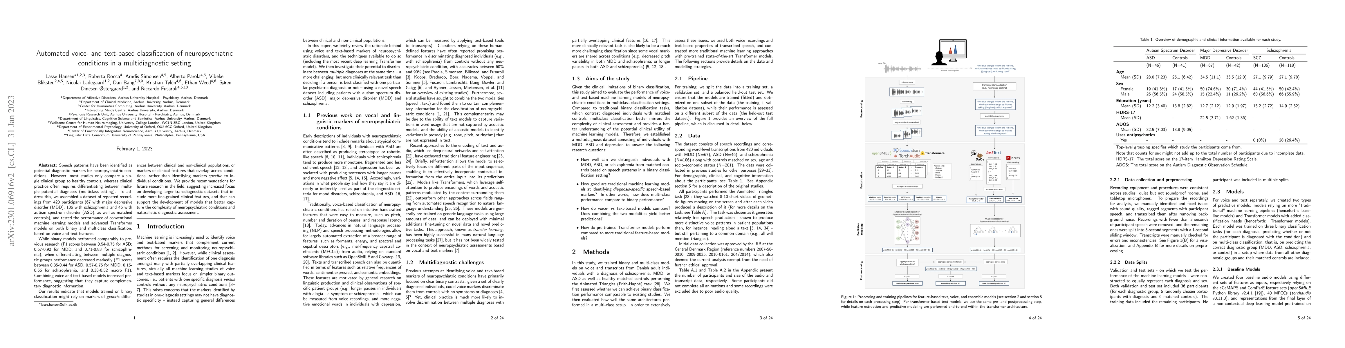 Thumbnail for Automated speech- and text-based classification of neuropsychiatric
  conditions in a multidiagnostic setting